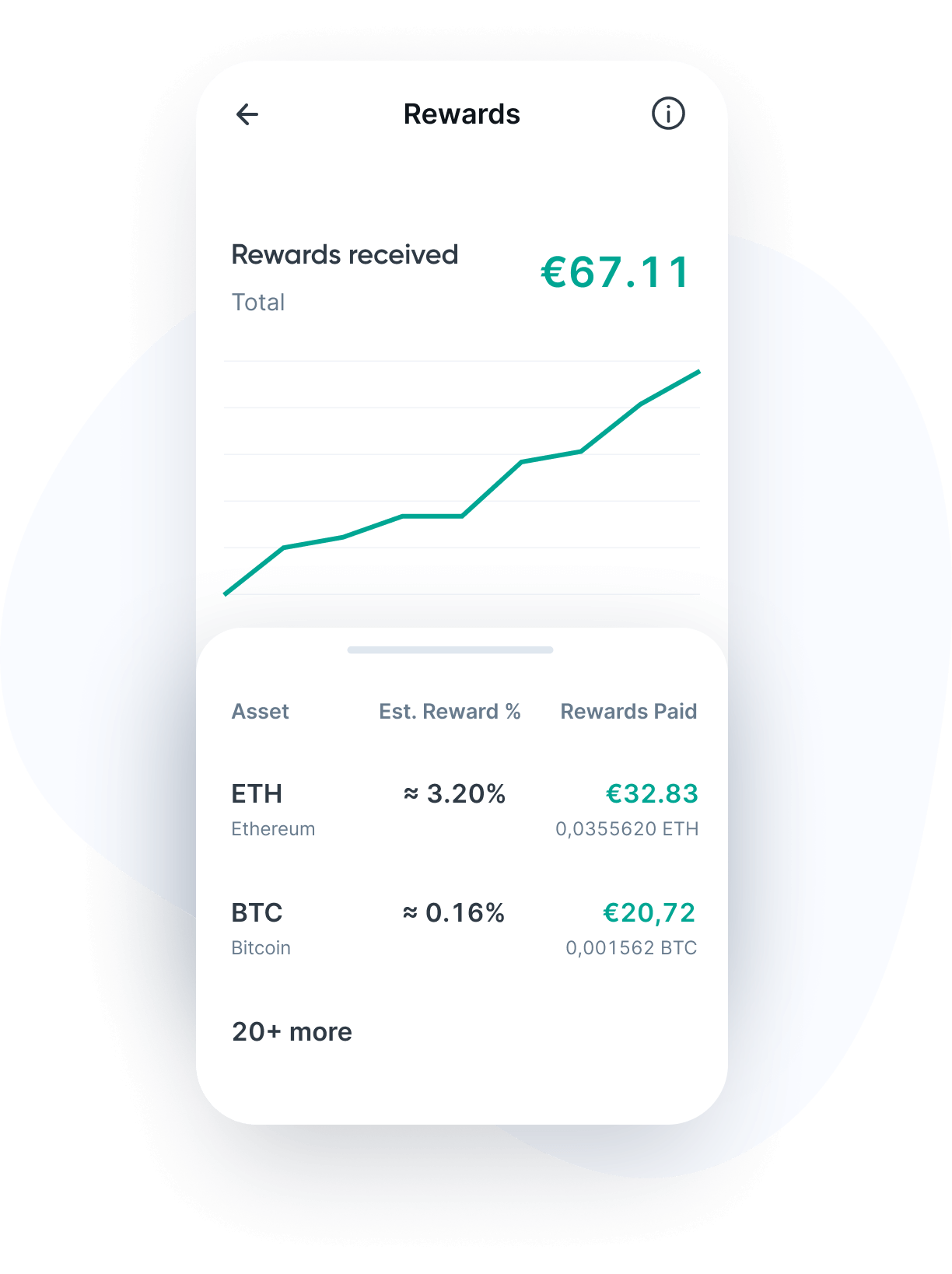 Staking cryptocurrency